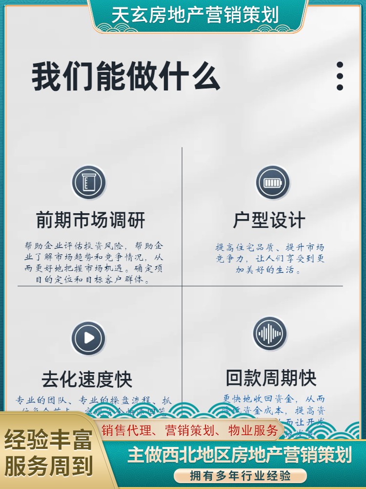 房产策划副业，探索与实践之路