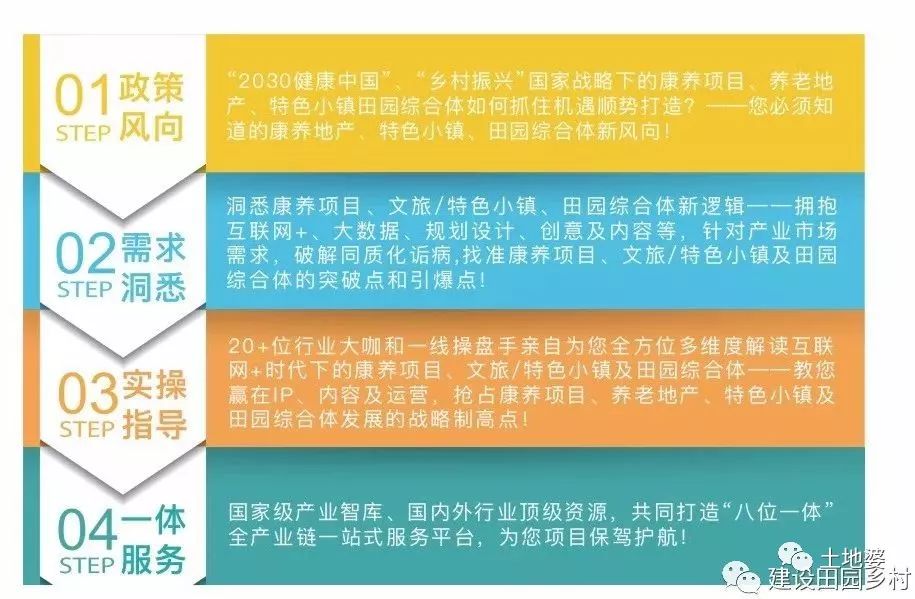 房产策划行业的盈利与前景，深度解析与探讨