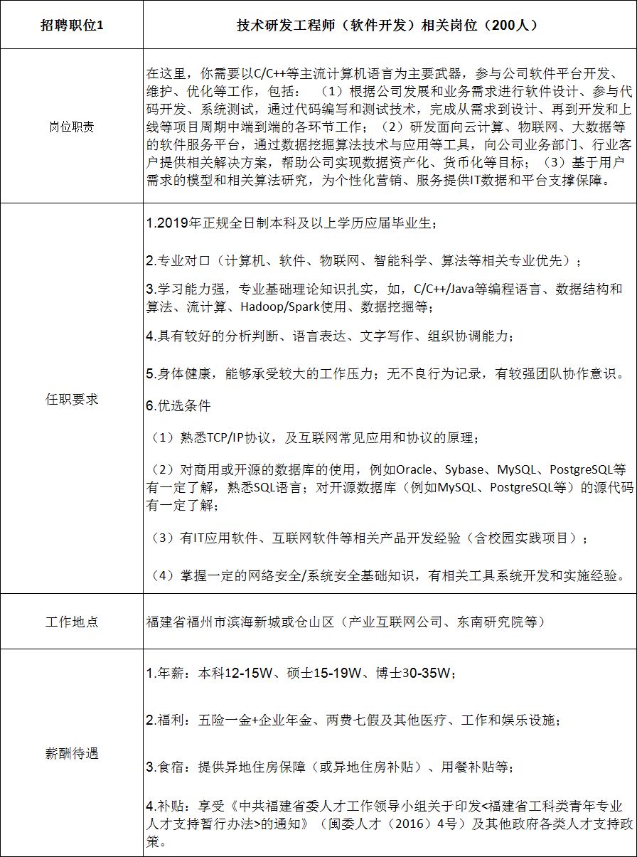 评估师招聘网官网，一站式人才招聘解决方案平台