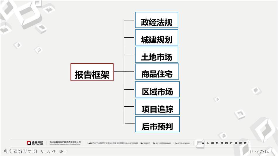 房地产市场调研机构，引领行业发展的核心力量解析