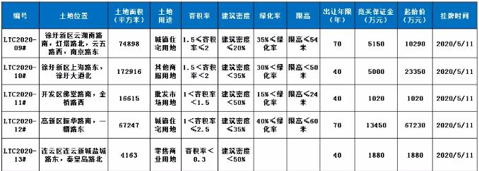 ￡乱战★情魔彡 第2页