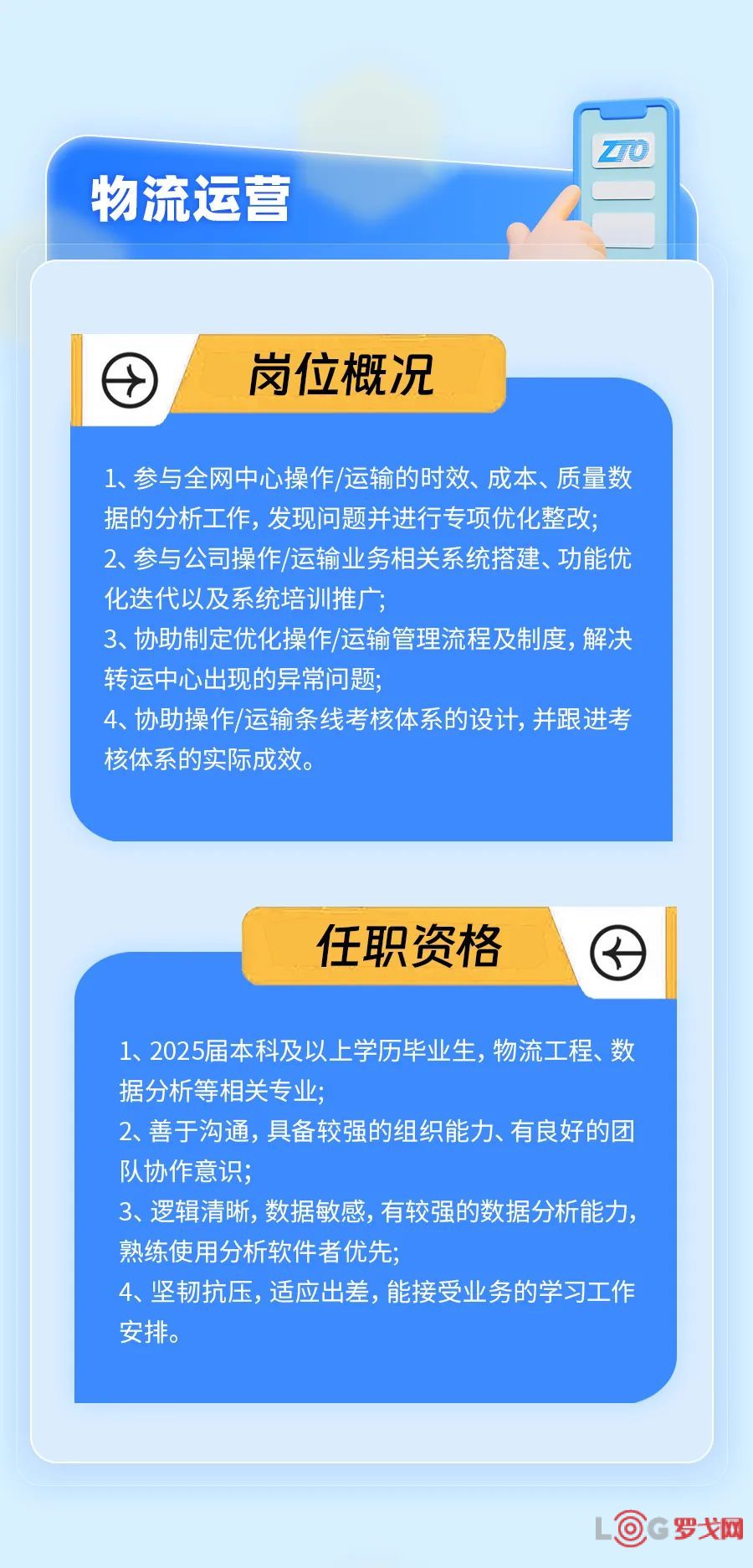 物流毕业生招聘启事全面解析