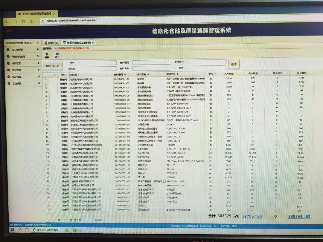 仓储管理招聘信息与职业前景展望概览