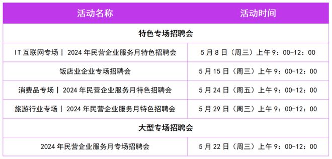 仓储专业人才招聘启事，寻找专业人才加入我们的团队！