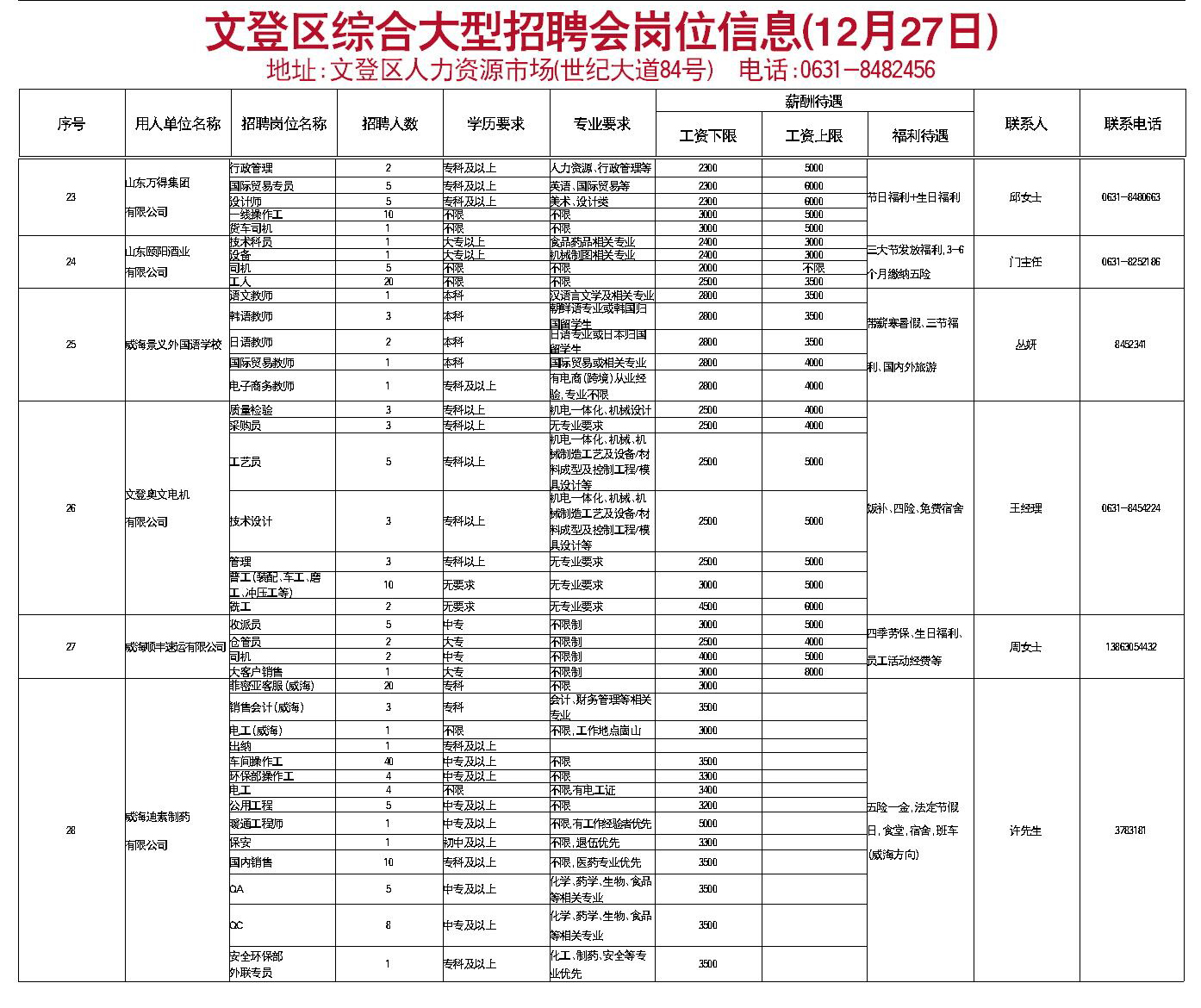 ╭ァ笑熬★浆糊ぃ 第2页