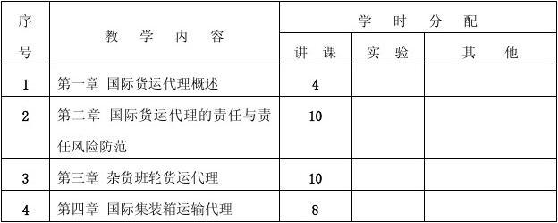 国际货运代理实训内容全面解析