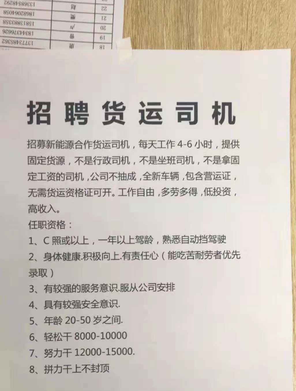 货运代理岗位招聘要求详解