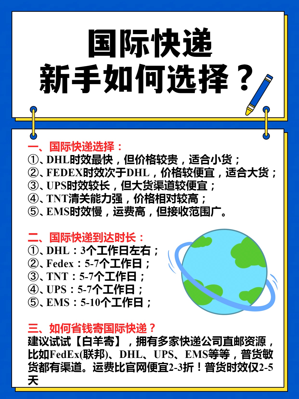 新手小白涉足国际物流行业的初探