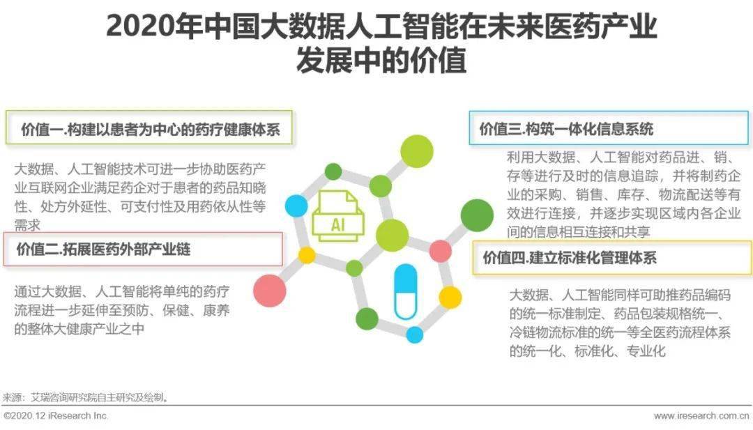 北京医药供应链经理招聘网，精英团队助力高效医药供应链构建