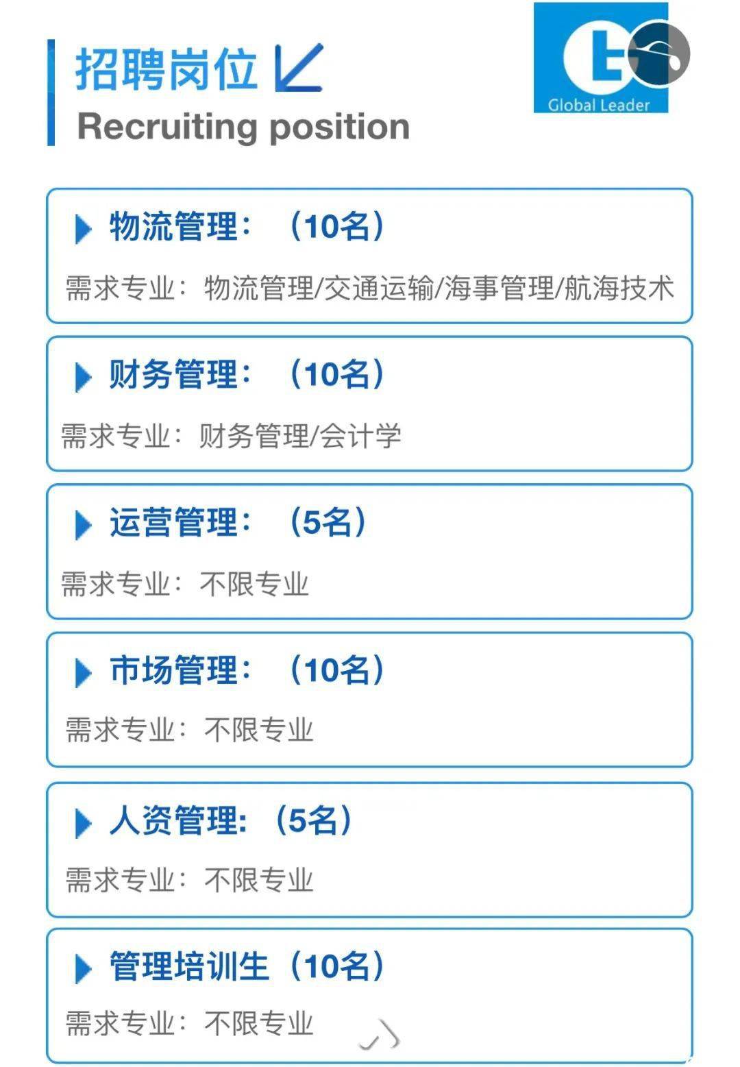 供应链管理岗位招聘概览及信息汇总