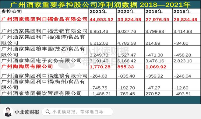 广州食品工厂工资状况深度解析