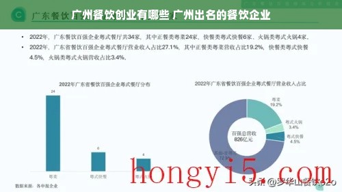 广州餐饮经理工资待遇全面剖析