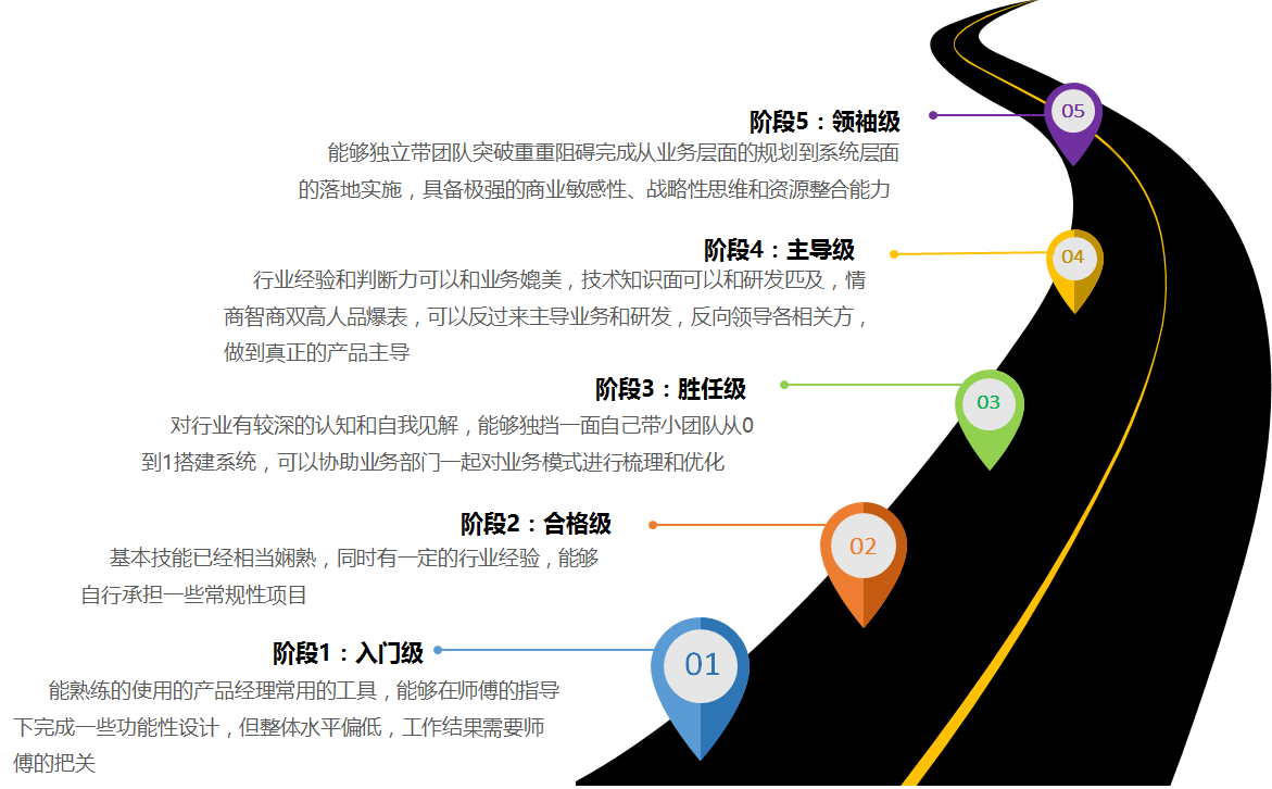 供应链经理的职责与角色，深度解析及实践指南