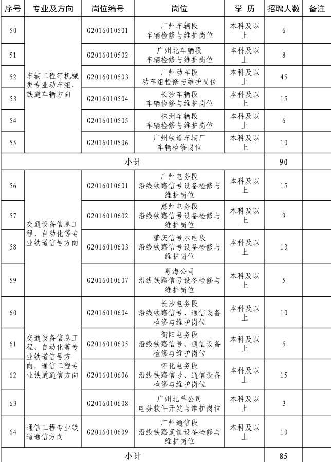 物流专业招聘信息撰写指南，如何精准吸引人才标题建议，物流招聘启事撰写全攻略，精准引才之道