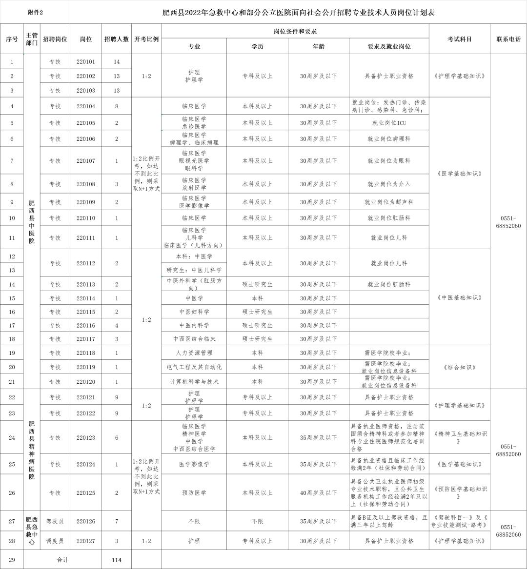 铁路调度员招聘信息与职业概述概览