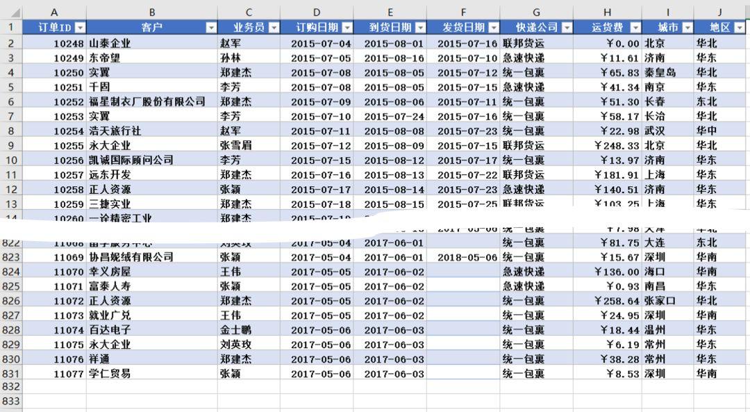 新手小白涉足国际物流行业，挑战与机遇并存的发展之路