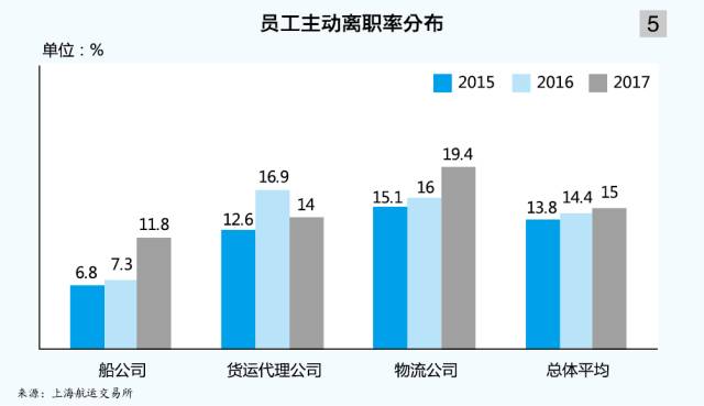 静待她回来