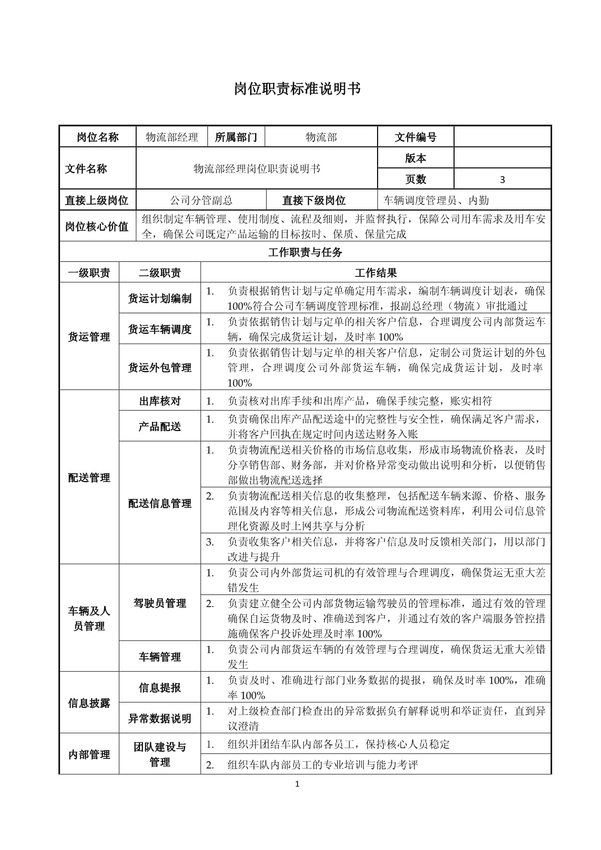 采购物流经理岗位职责全面解析