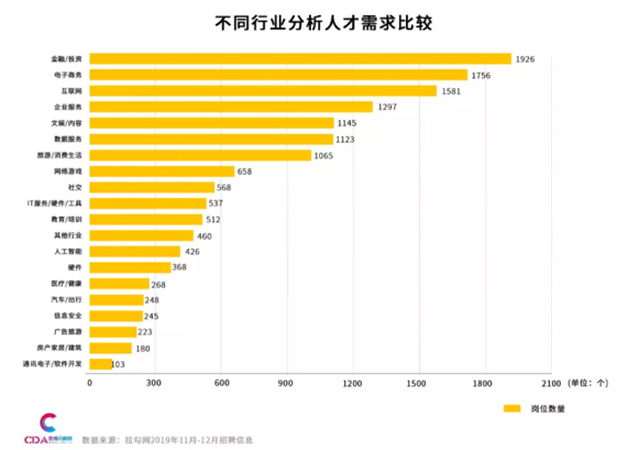 2025年3月 第14页