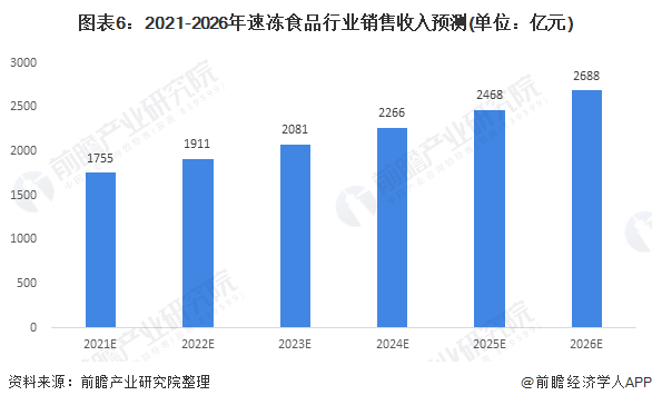 物流数据分析员的职业发展前景，多维度探讨其潜力与机遇