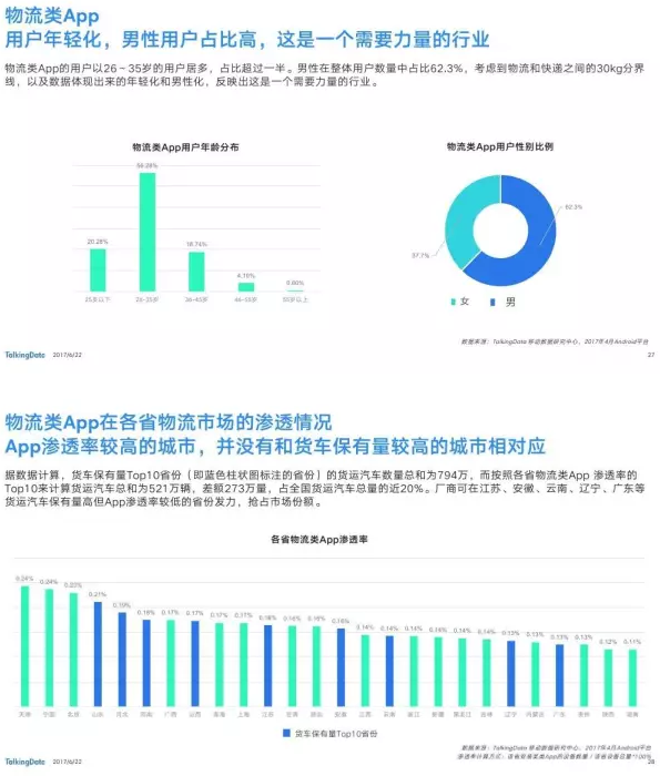 物流数据分析报告，洞悉行业趋势与挑战的深度洞察