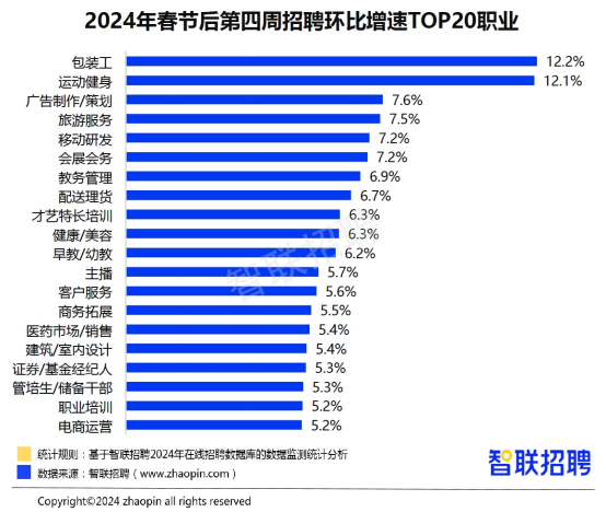 2024年新能源招聘最新动态，迎接未来机遇与挑战的全面解析