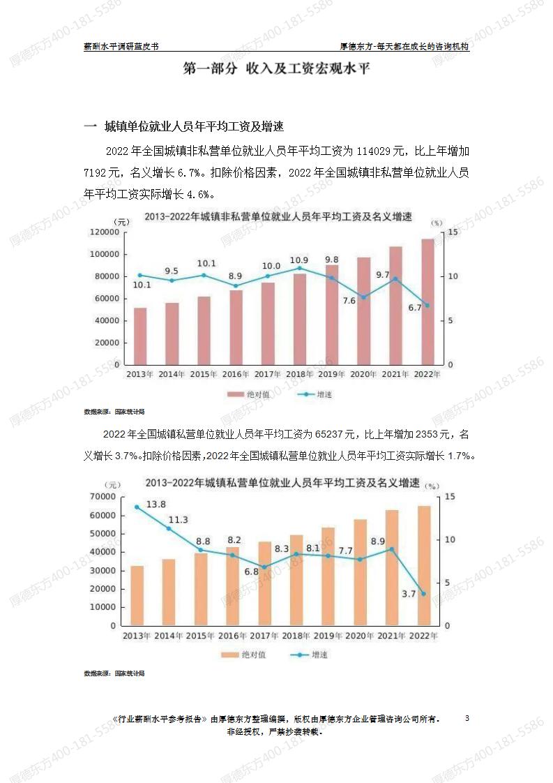 石油工程工资一般多少