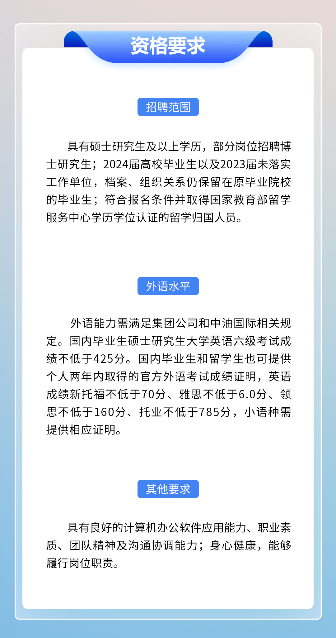 中石化招聘2024官网秋招岗位