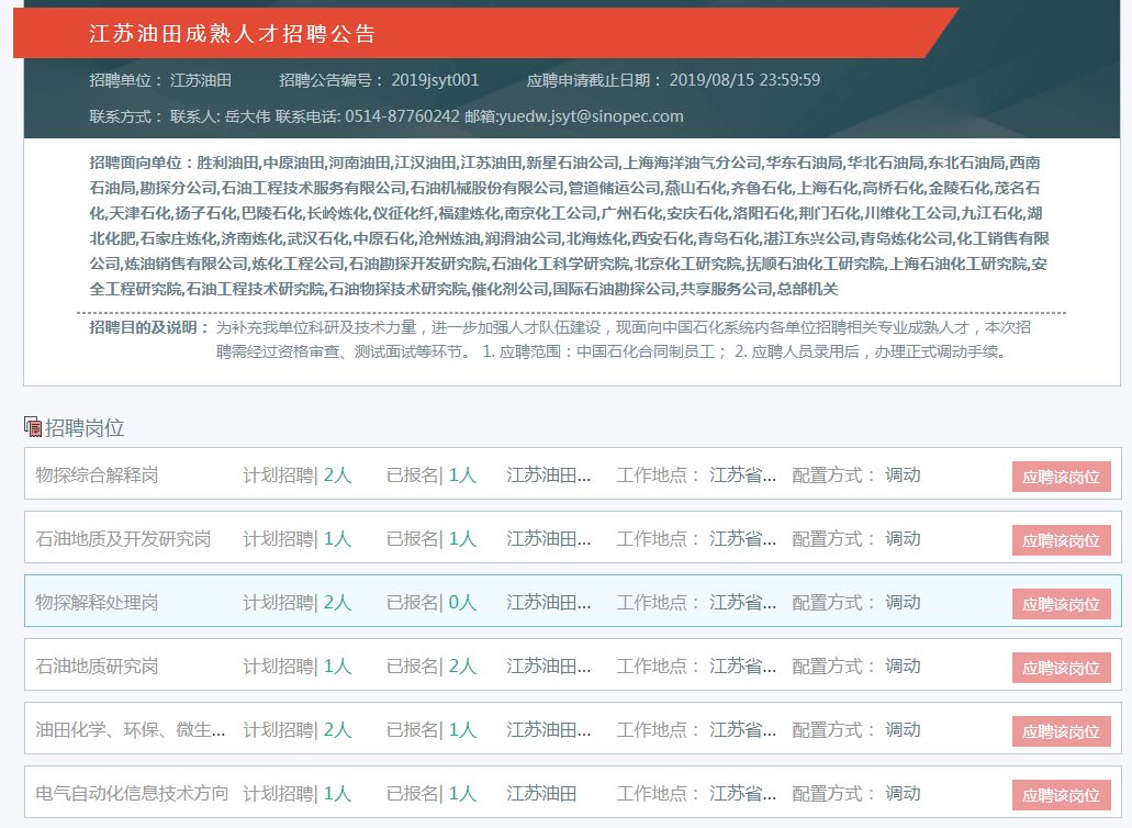 石油工程师招聘要求