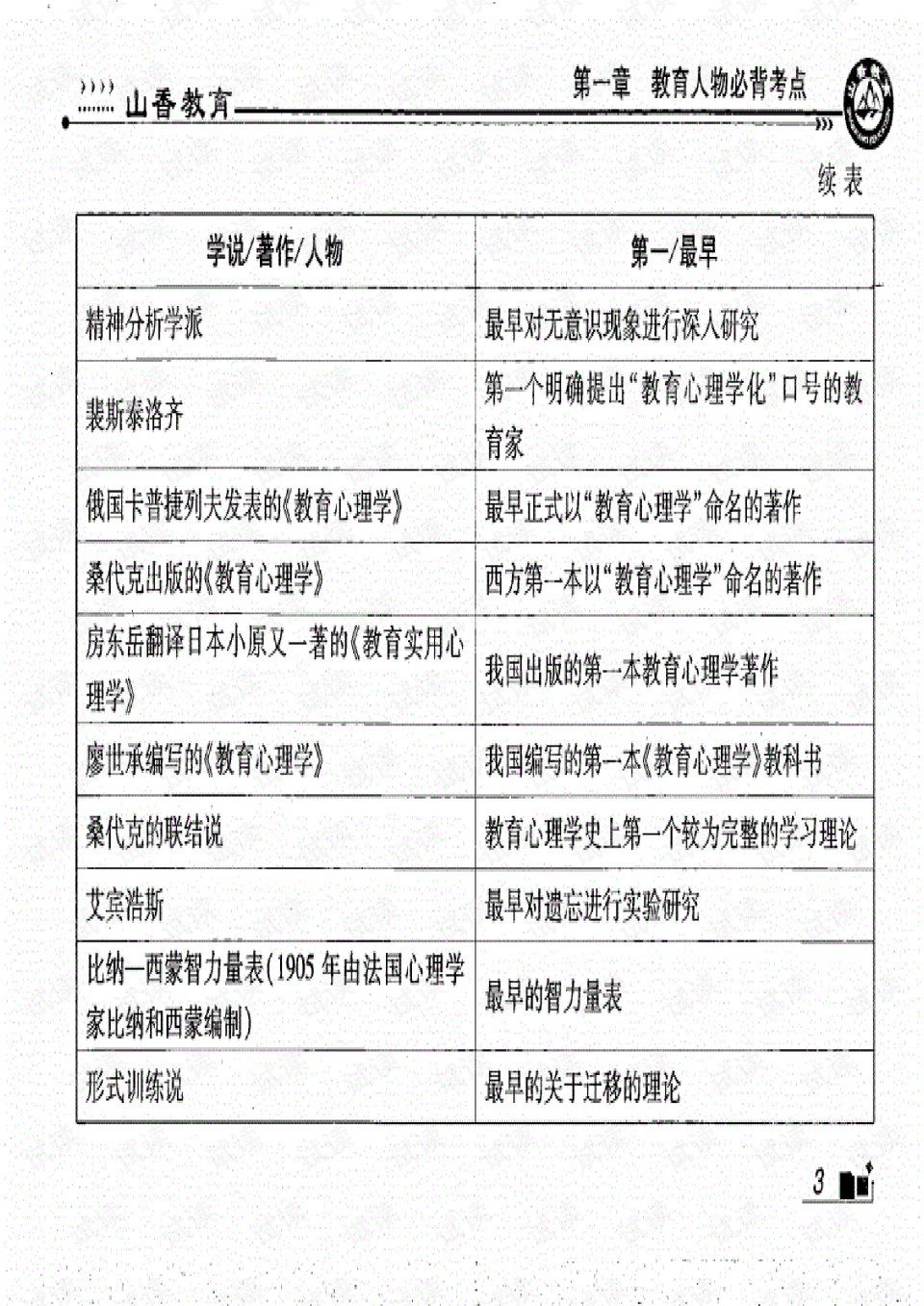 石油工程师招聘简章照片pdf