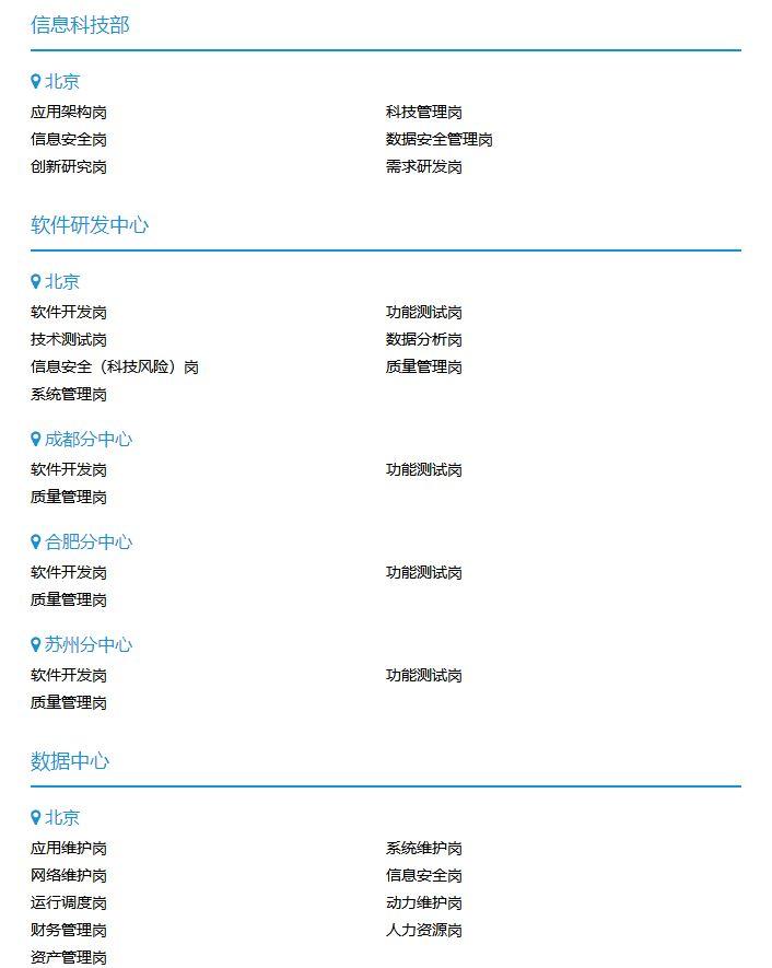 新奥燃气公司招聘最新消息