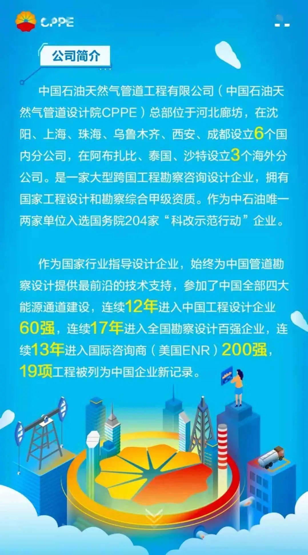 中国燃气招聘工程人员