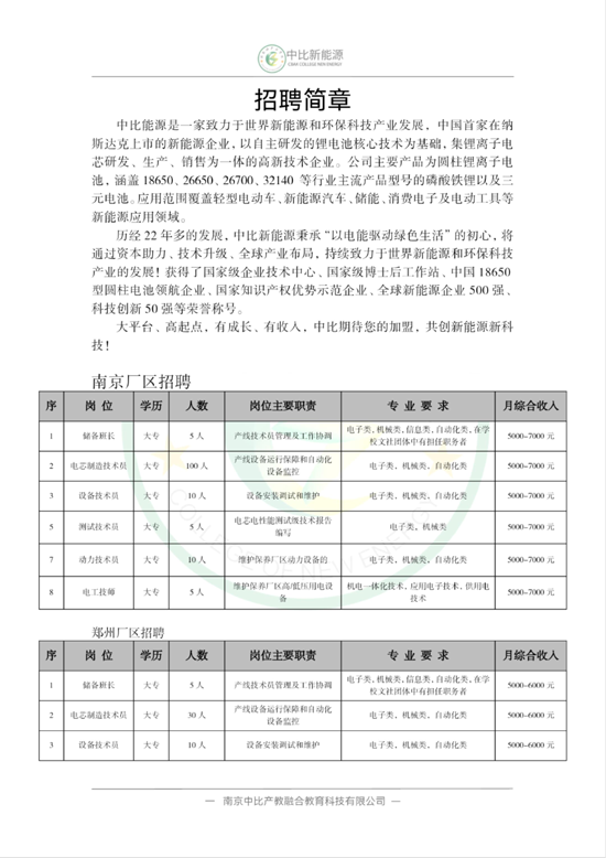 中国新能源招聘网最新招聘