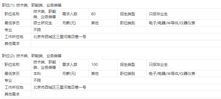 核能电力股份有限公司招聘