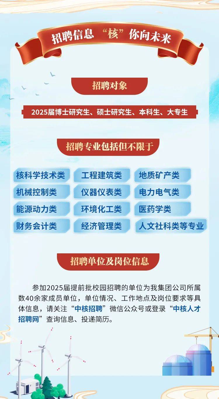 中国核电2025校园招聘