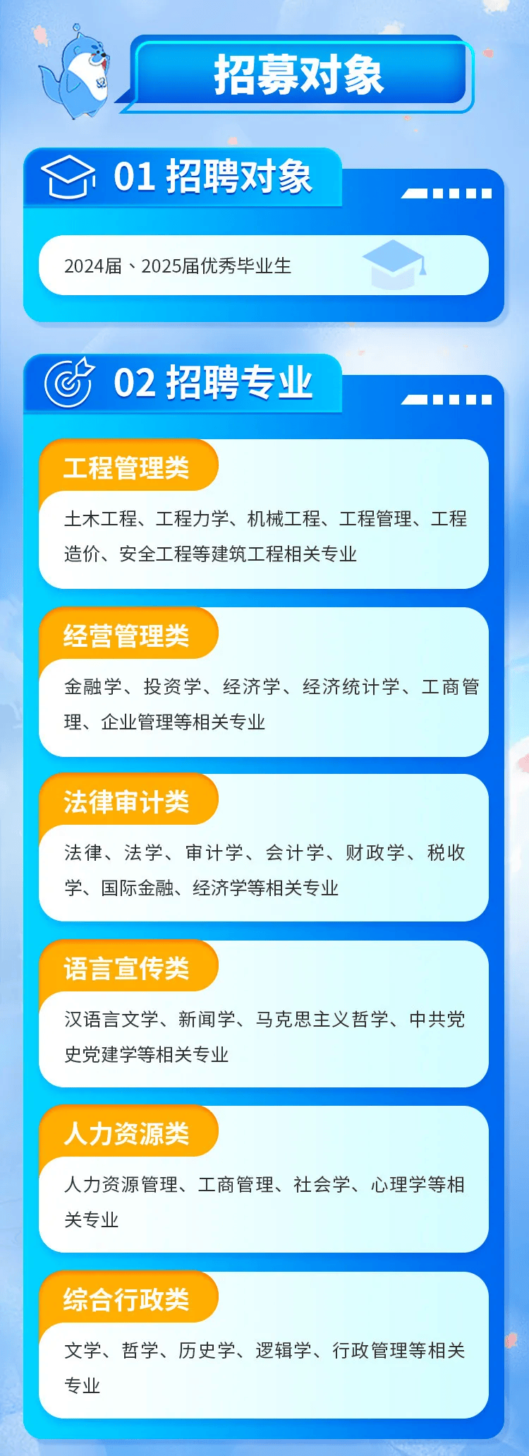 中国核电2024招聘官网