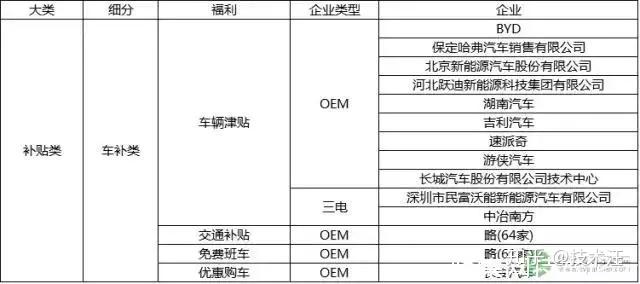 核能工程师工资一般多少