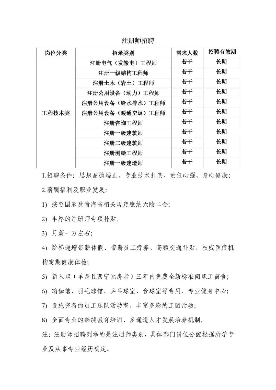 电力总包单位招聘施工员要求