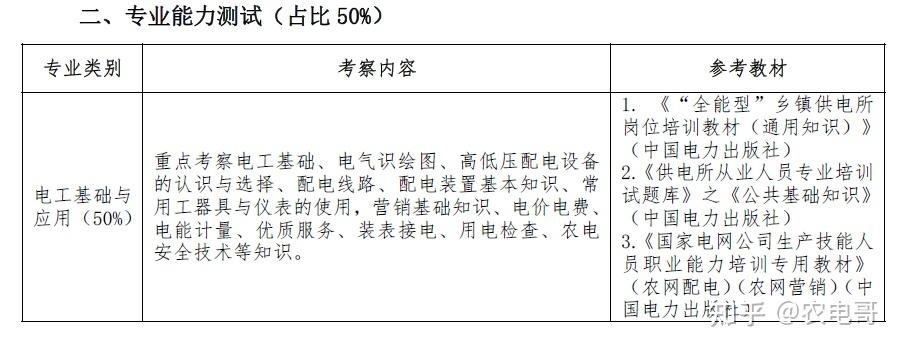 电力工程收入高吗