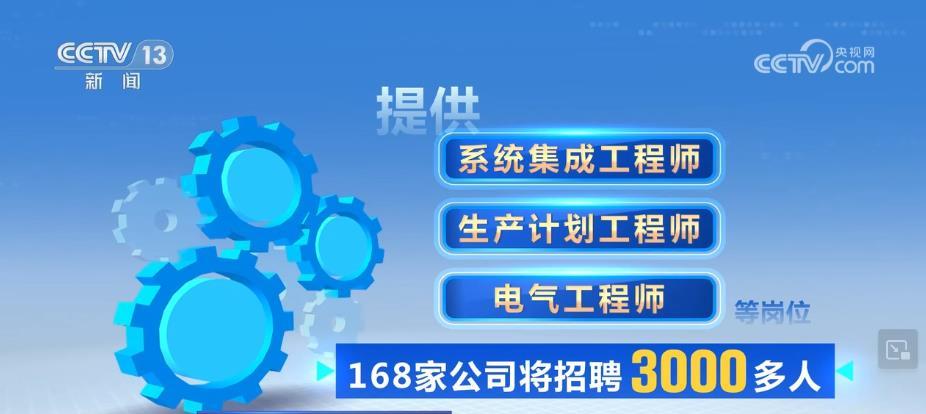 重庆环保工程师招聘信息