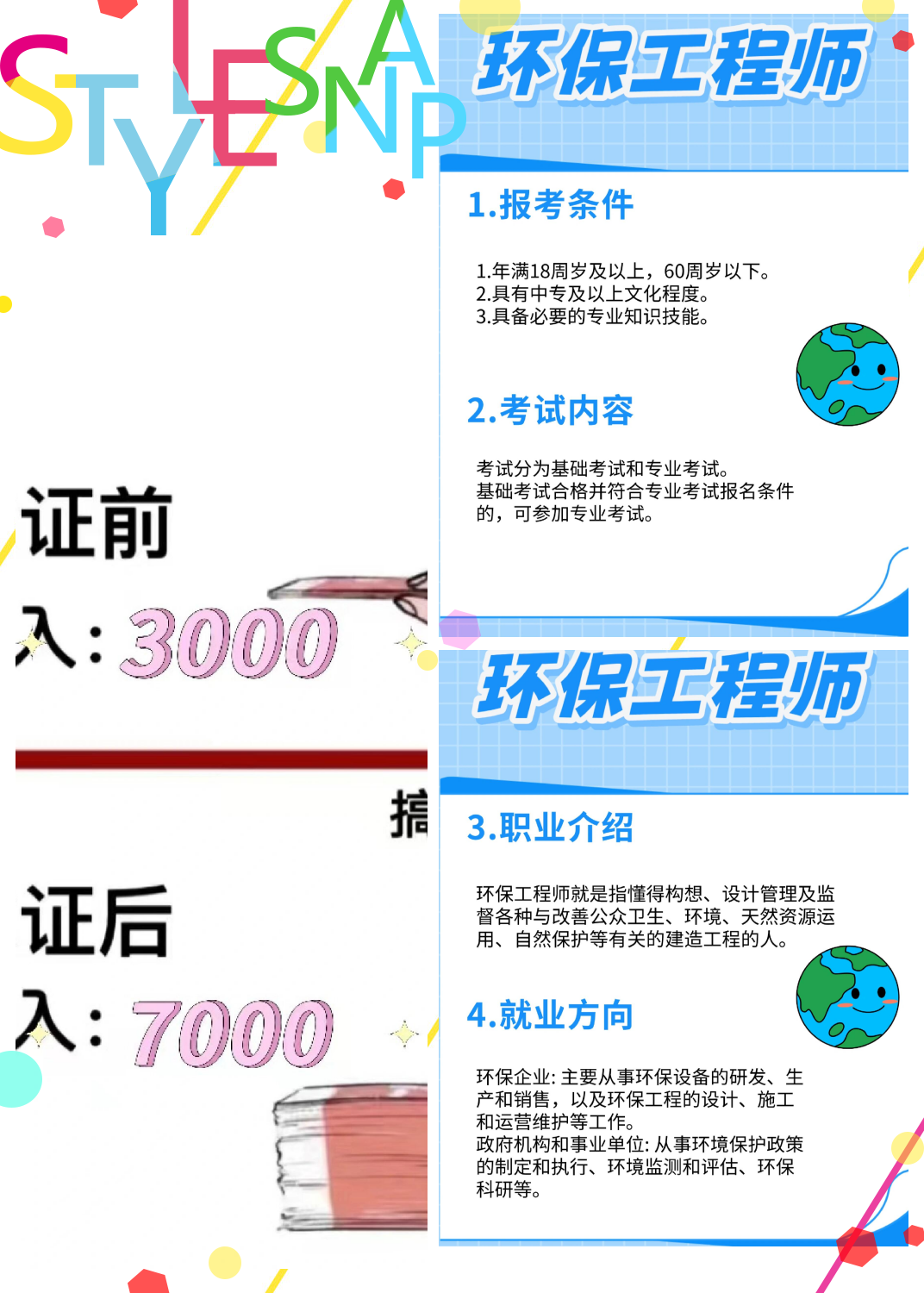 环保工程师招聘年薪