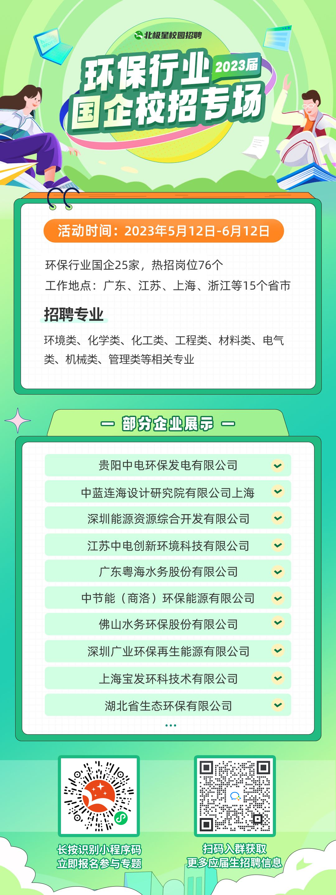 国家环保部招聘信息